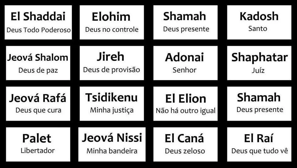 nomes de Deus na Bíblia
